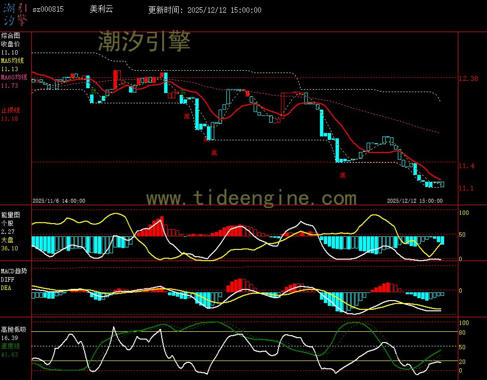 sz000815_60M.jpg sz000815_60M.jpg