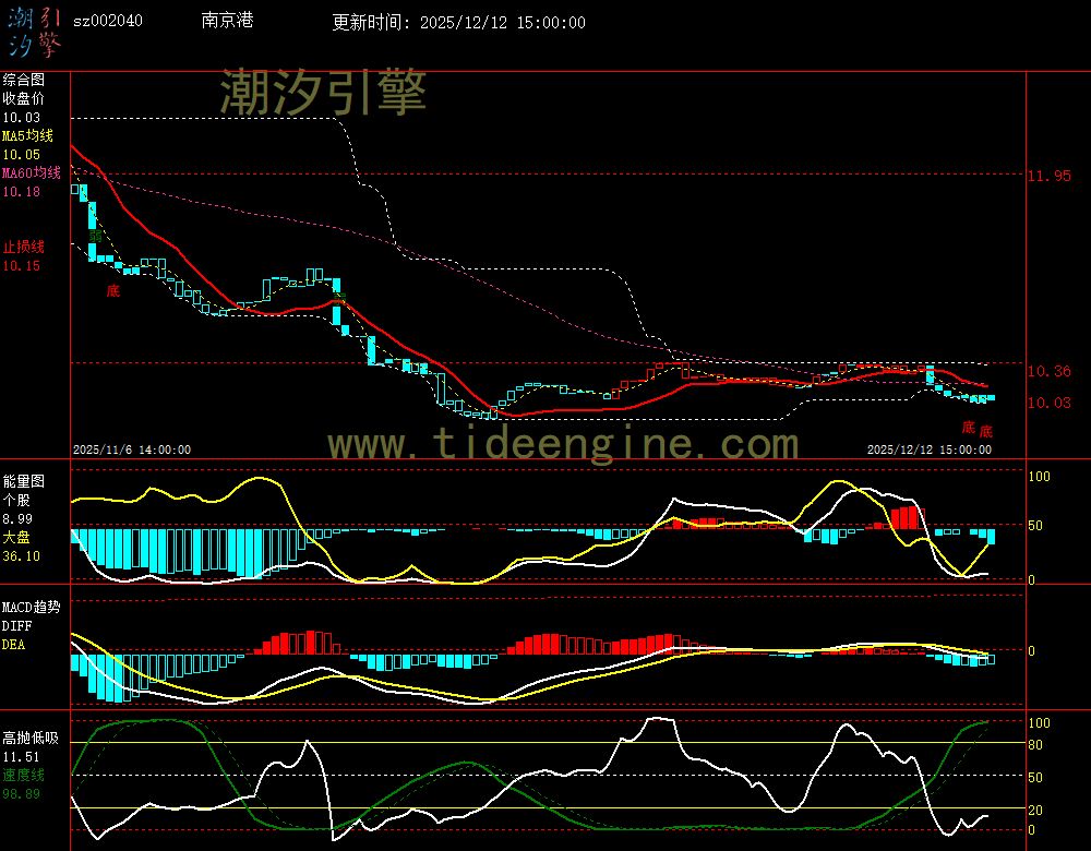 sz002040_60M.jpg sz002040_60M.jpg