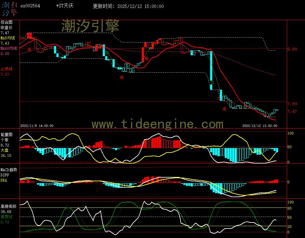 sz002564_60M.jpg sz002564_60M.jpg