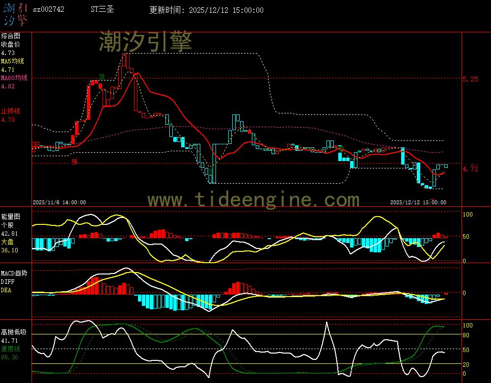 sz002742_60M.jpg sz002742_60M.jpg