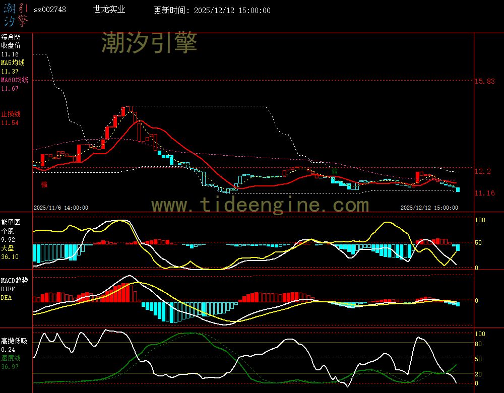 sz002748_60M.jpg sz002748_60M.jpg