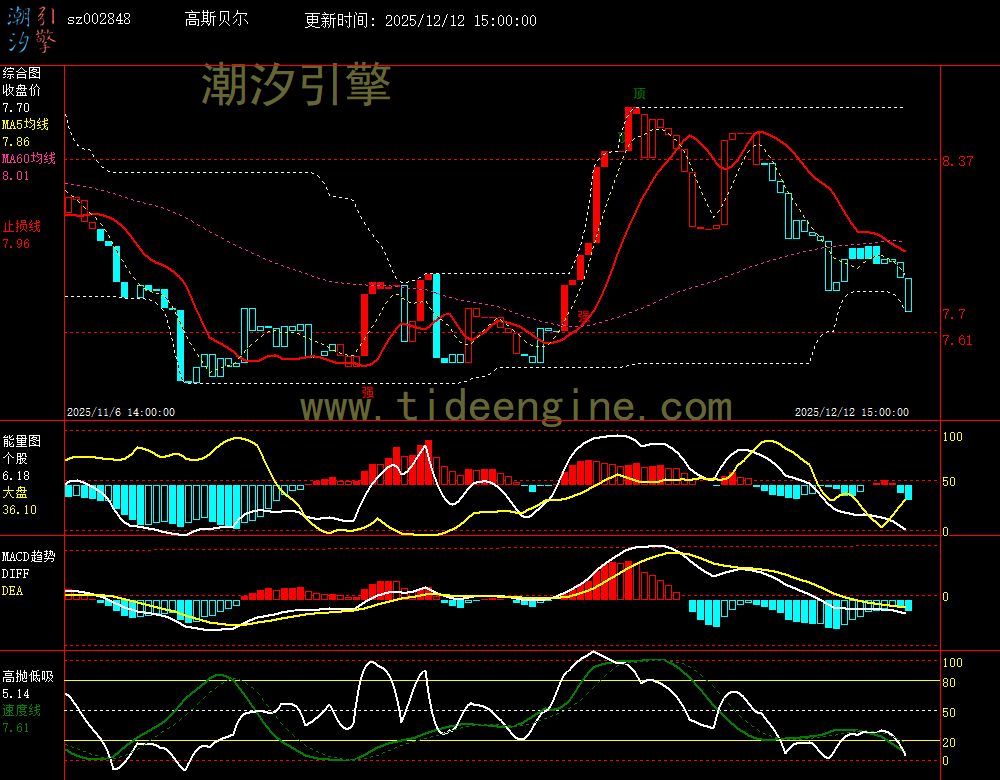 sz002848_60M.jpg sz002848_60M.jpg