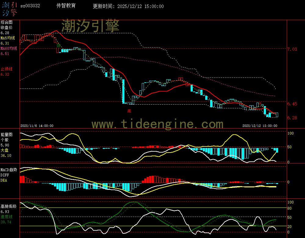 sz003032_60M.jpg sz003032_60M.jpg