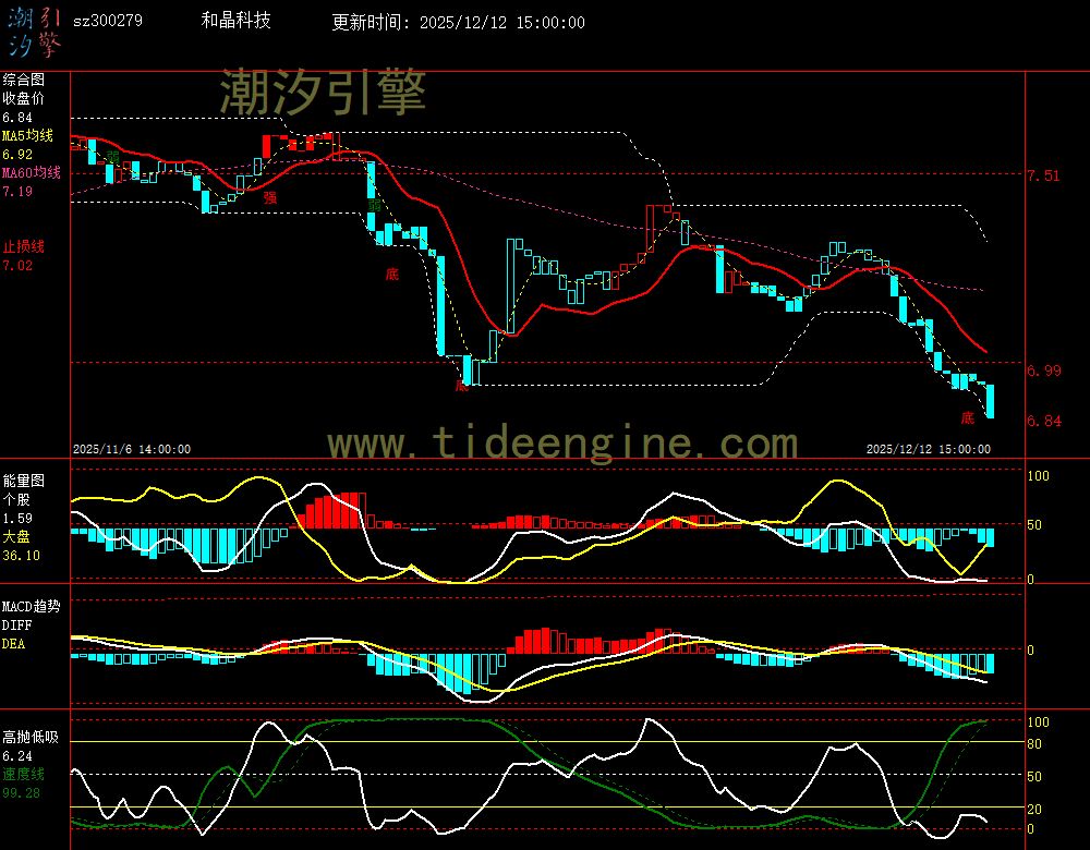 sz300279_60M.jpg sz300279_60M.jpg